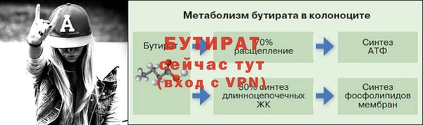 спайс Балахна